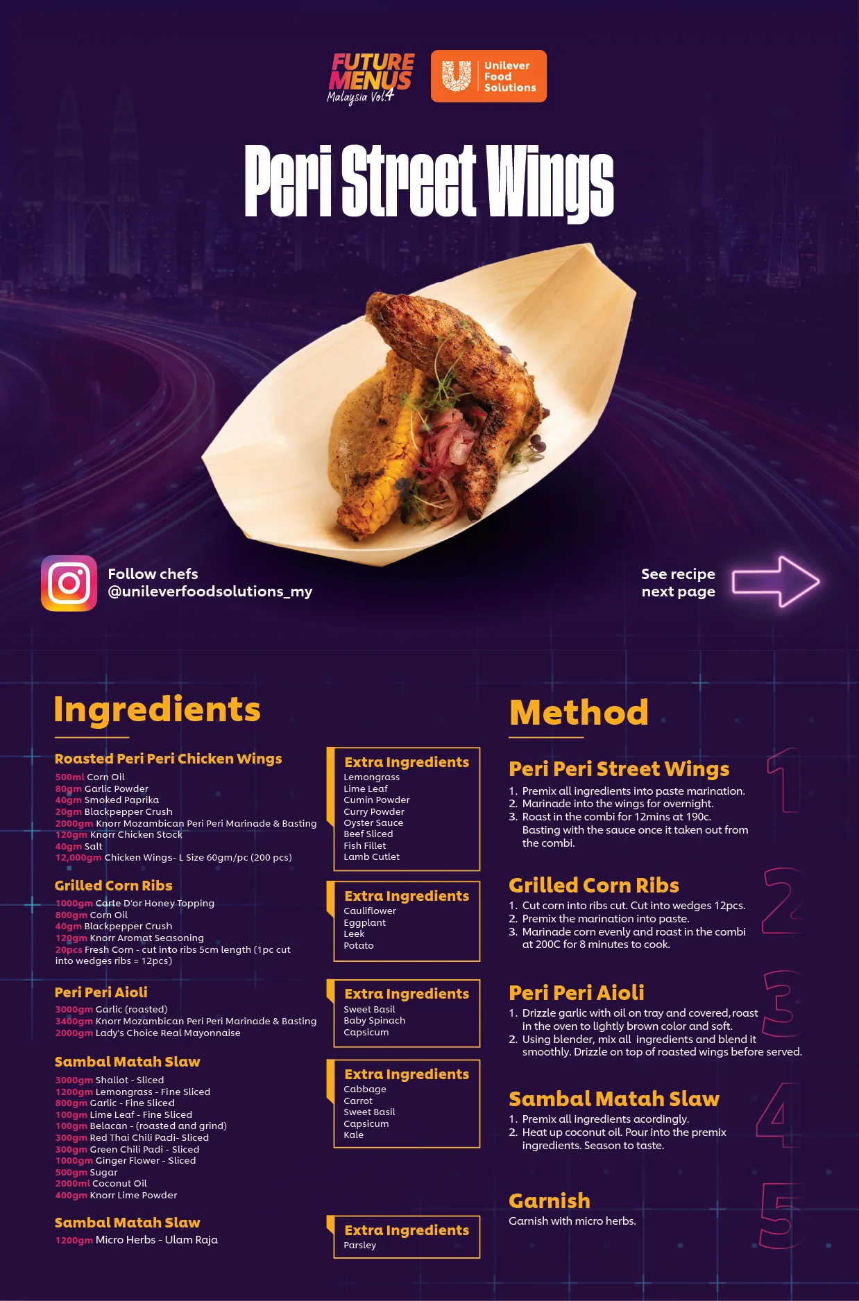 Peri Street Wings